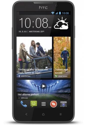 HTC Desire 516 Dark Grey